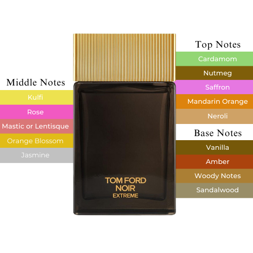 Tom Ford Noir Extreme Eau De Parfum for Men 100 ML