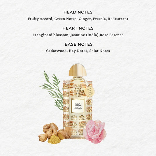 Creed Royal Exclusives White Amber Eau De Parfum For Men & Women 75 ML