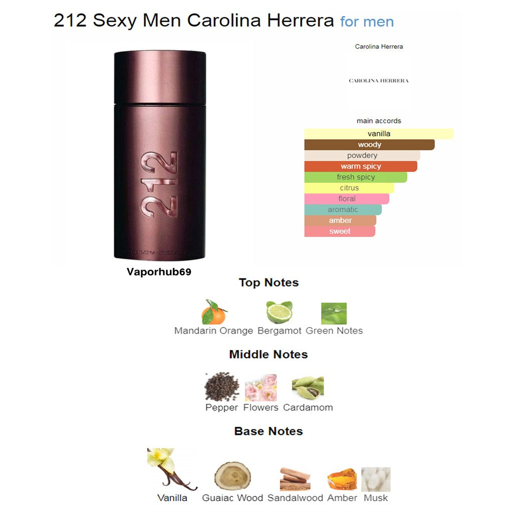 Carolina Herrera 212 Sexy Men Eau De Toilette For Men 100 ML