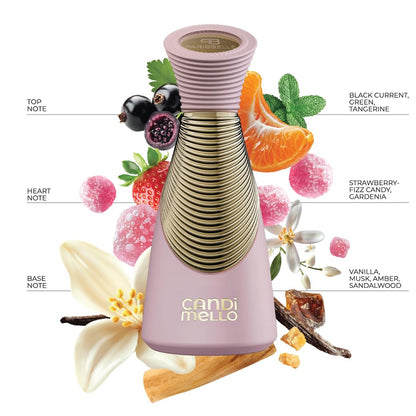 Parisbelle Candi Mello Extrait De Parfum For Men & Woman 100 ML