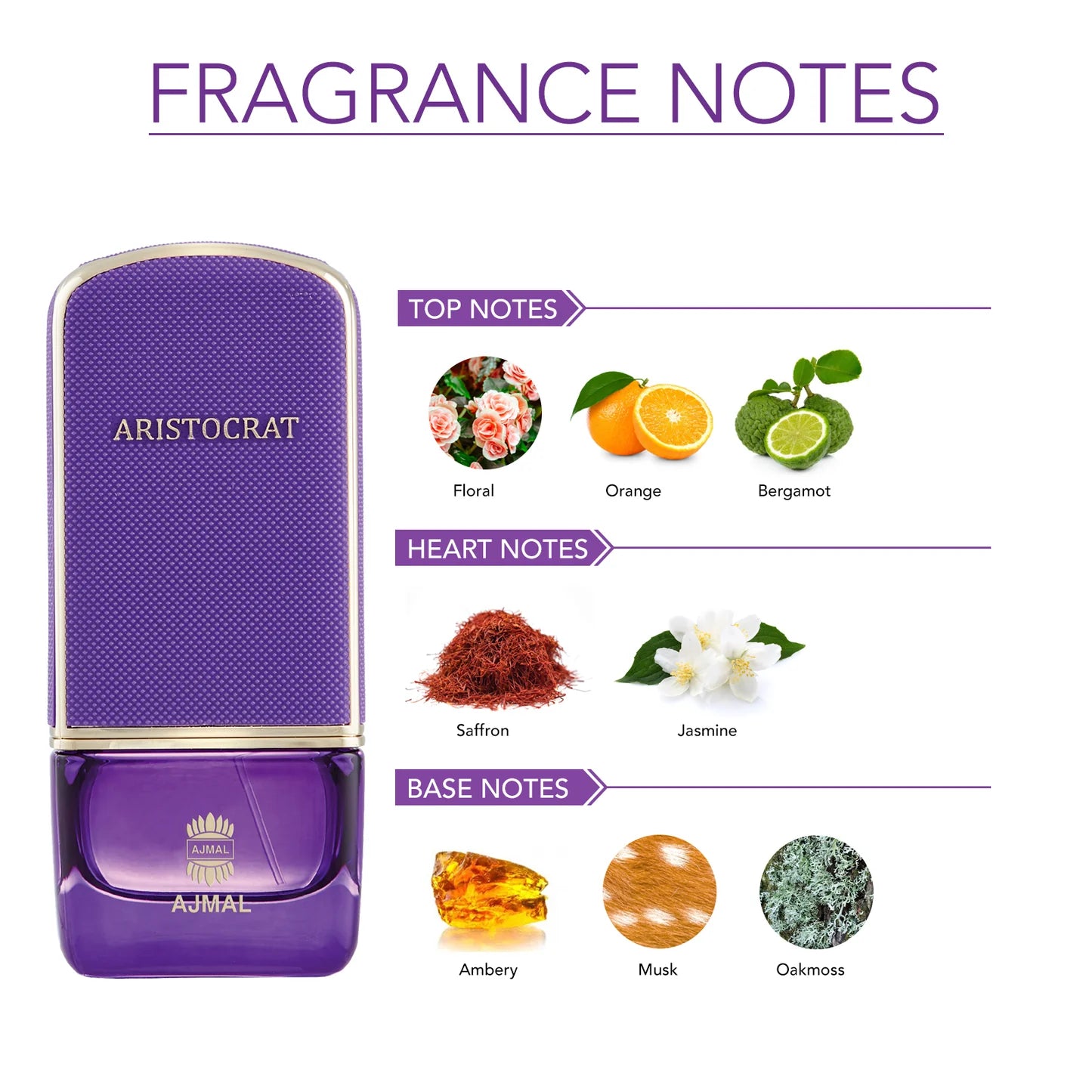 Ajmal Aristocrat Eau De Parfum For Women 75 ML
