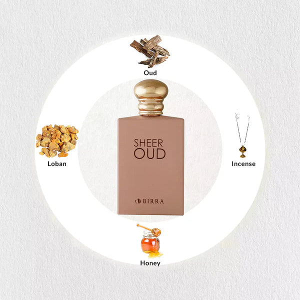 Birra Sheer Oud Eau De Parfum For Men & Women 50 ML