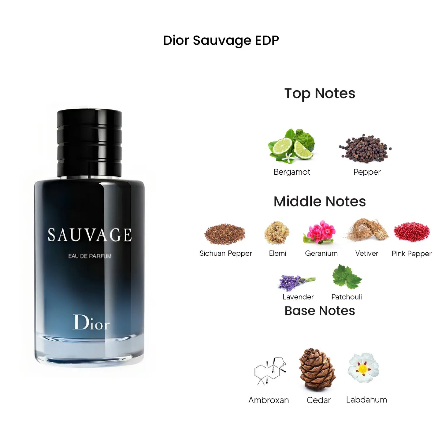 Dior Sauvage Eau De Parfum for Men