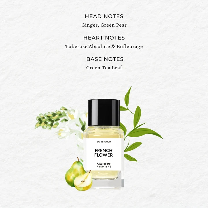 Matiere Premiere French Flower Eau De Parfum For Men & Women 100 ML