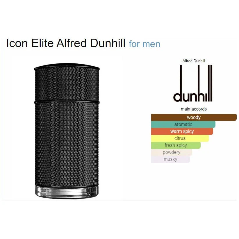 Dunhill Icon Elite Eau De Parfum For Men 100 ML