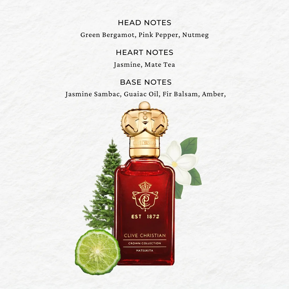 Clive Christian Matsukita Parfum For Men & Women 50 ML