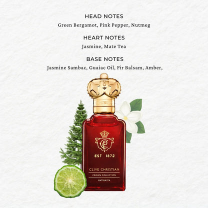 Clive Christian Matsukita Parfum For Men & Women 50 ML