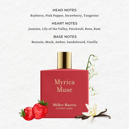 Miller Harris Myrica Muse Eau De Parfum For Men & Women 100 ML