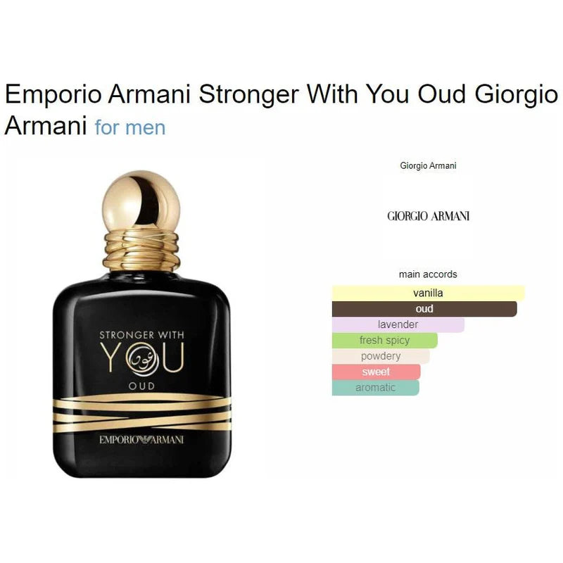 Emporio Armani Stronger With You Oud Eau De Parfum For Men 100 ML