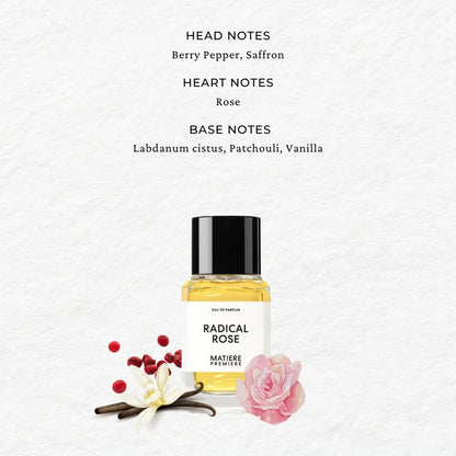 Matiere Premiere Radical Rose Eau De Parfum For Men & Women 100 ML