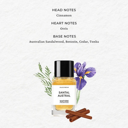 Matiere Premiere Santal Austral Eau De Parfum For Men & Women 100 ML