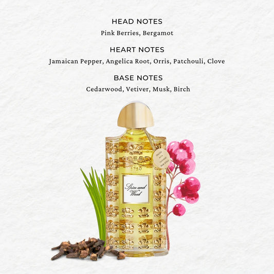Creed Spice and Wood Eau De Parfum For Men & Women 75 ML
