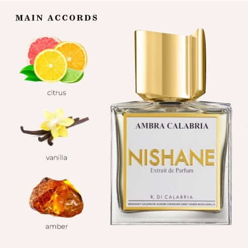 Nishane Ambra Calabria Extrait De Parfum for Men & Women 50 ML