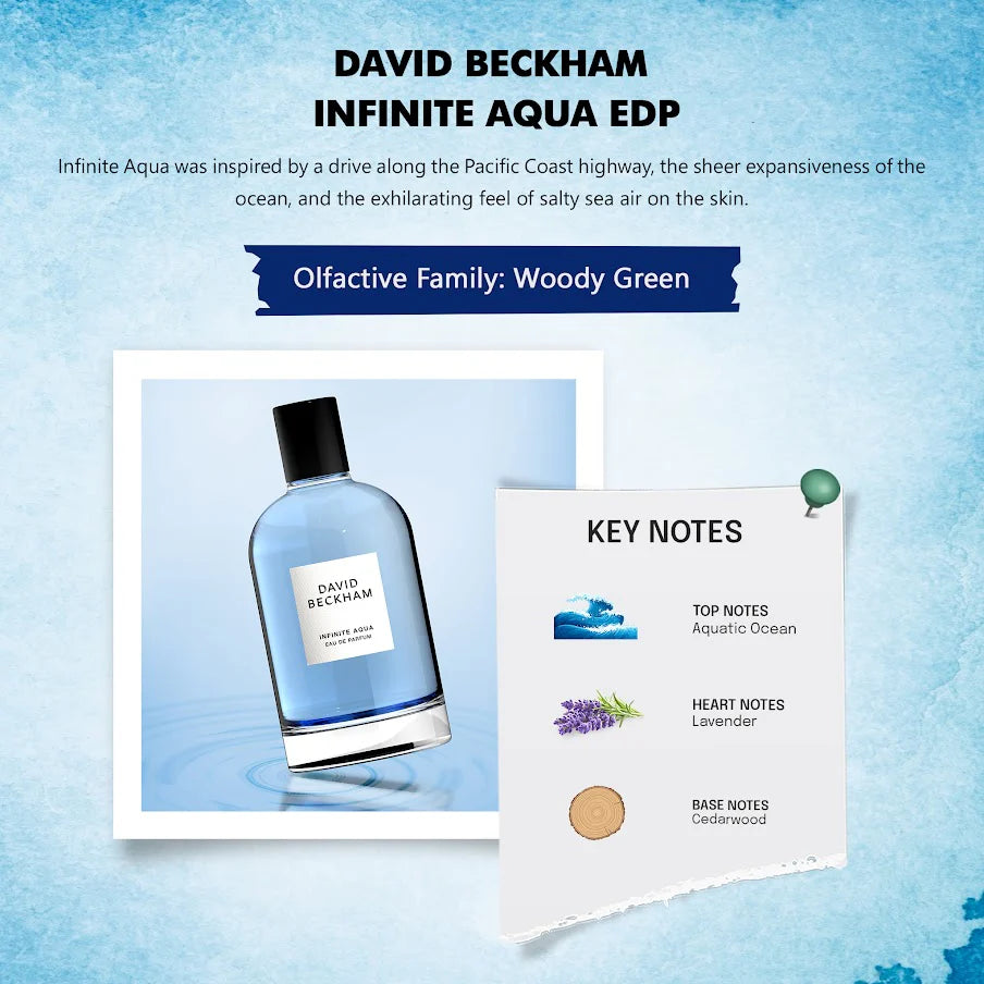 David Beckham Infinite Aqua Eau De Parfum For Men 100 ML