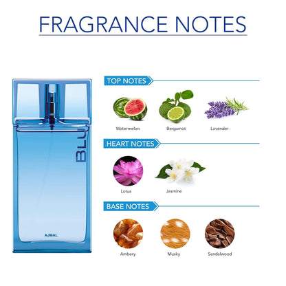 Ajmal Blu Eau De Parfum for Men 90 ML