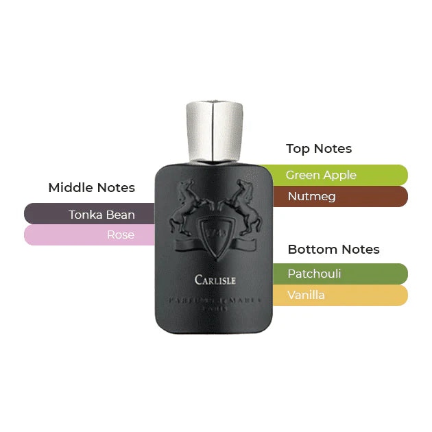 Parfums de Marly Carlisle Eau De Parfum For Men 125 ML