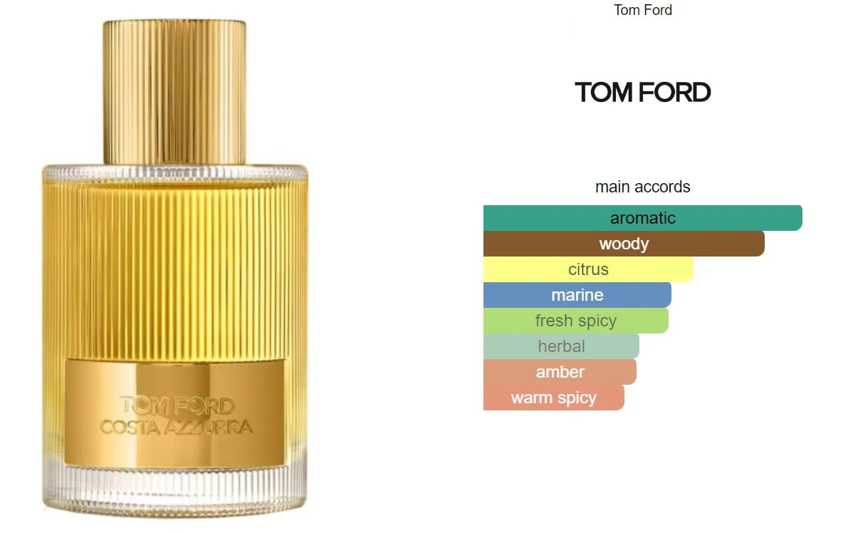 Tom Ford Costa Azzura Eau De Parfum for Men & Women 100 ML