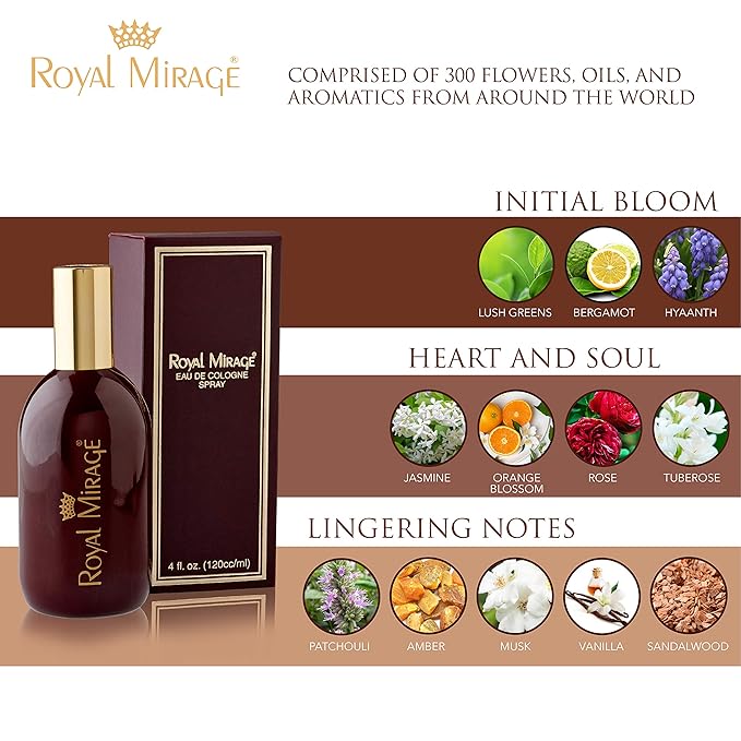 Royal Mirage Eau De Cologne for Men 120 ML