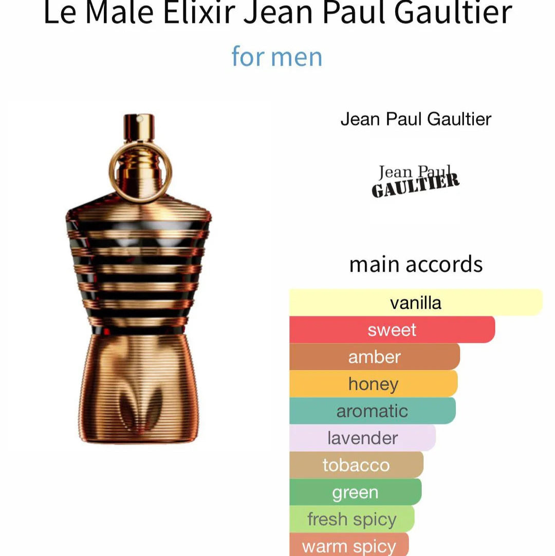 Jean Paul Gaultier Le Male Elixir Eau De Parfum For Men 125 ML