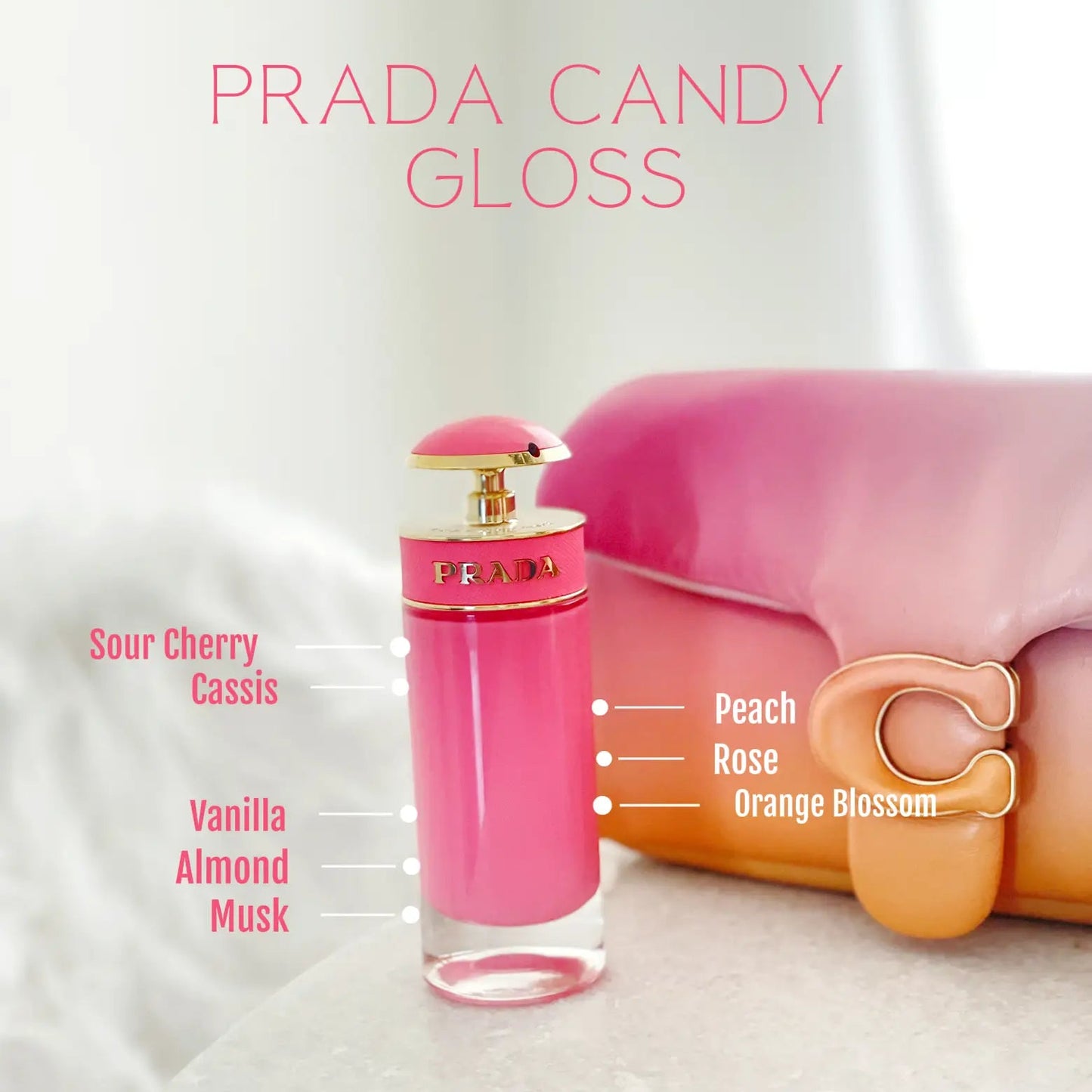 Prada Candy Gloss Eau De Toilette for Women 50 ML