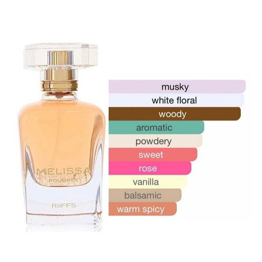 Riiffs Melissa Poudree Eau De Parfum For Women 100 ML