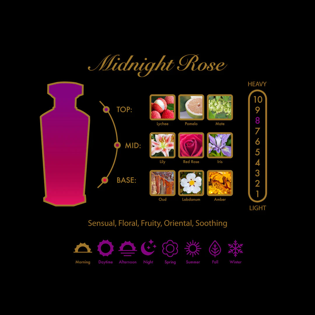 Amouroud Midnight Rose Eau De Parfum for Men & Women 100 ML