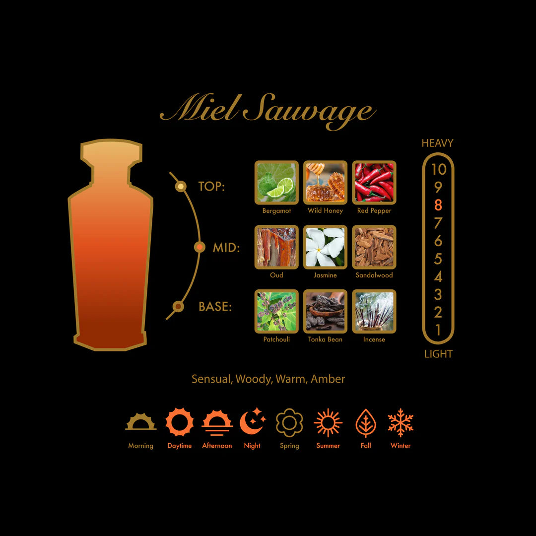 Amouroud Miel Sauvage Eau De Parfum for Men & Women 100 ML