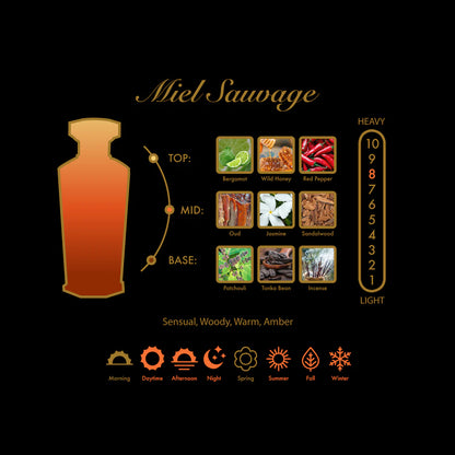 Amouroud Miel Sauvage Eau De Parfum for Men & Women 100 ML