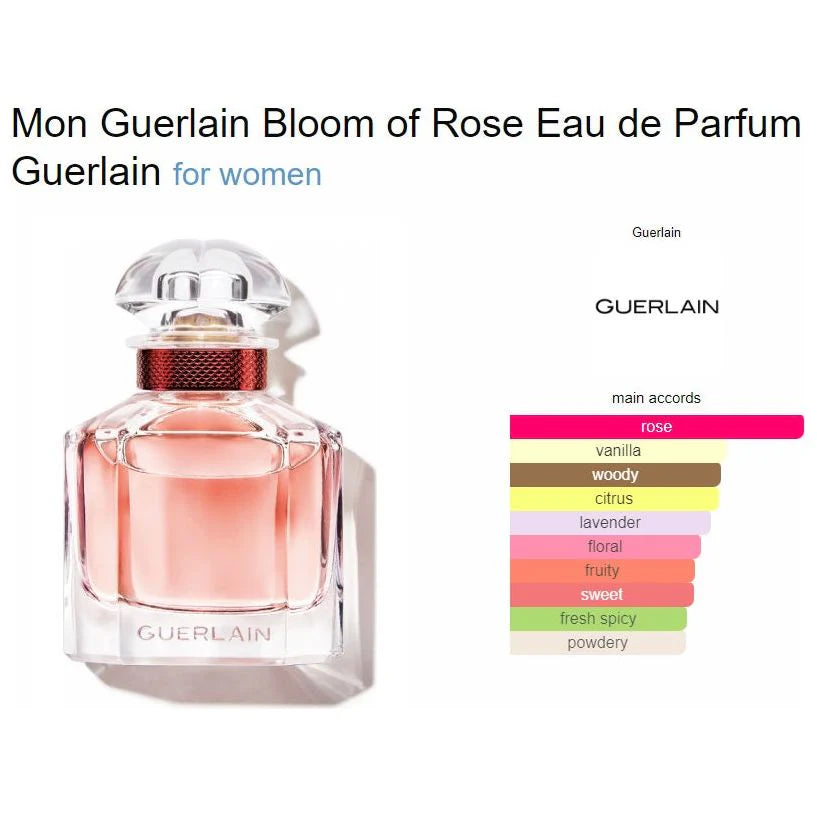 Guerlain Mon Bloom Of Rose Eau De Parfum for Women 100 ML