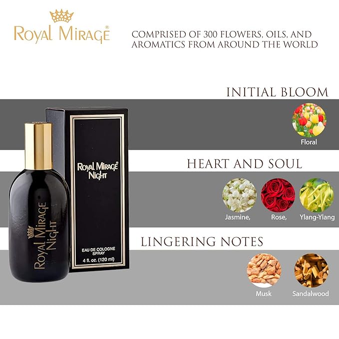 Royal Mirage Night Eau De Cologne Spray for Men & Women 120 ML