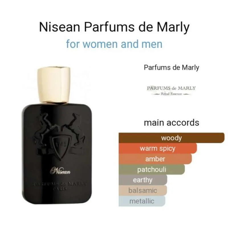 Parfums de Marly Nisean Eau De Parfum For Men 125 ML