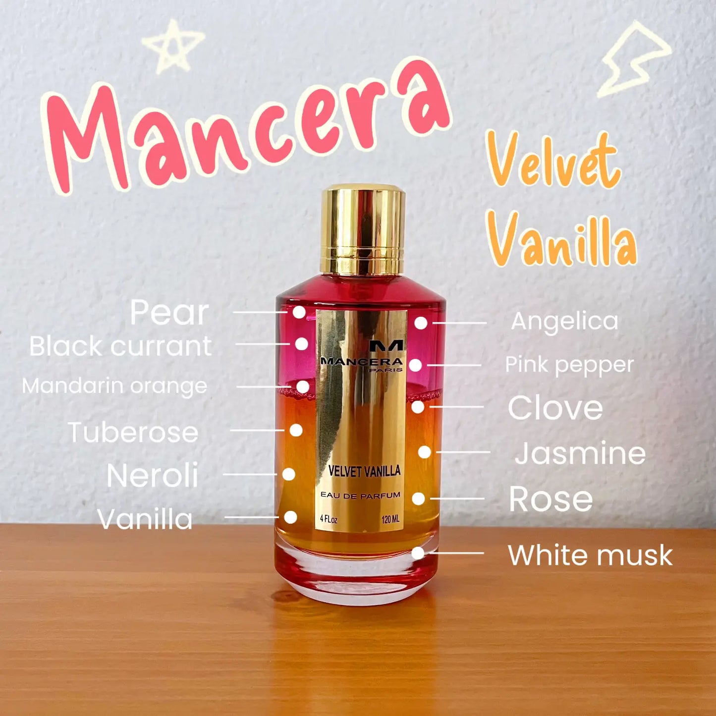 Mancera Velvet Vanilla Eau De Parfum for Men & Women 120 ML