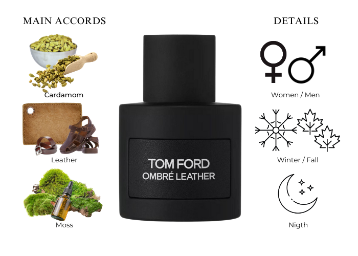 Tom Ford Ombre leather Eau De Parfum For Men & Women 100 ML