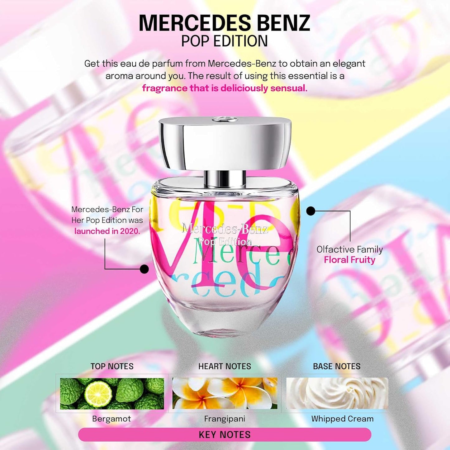 Mercedes Benz Pop Edition Eau De Parfum For Women 90 ML