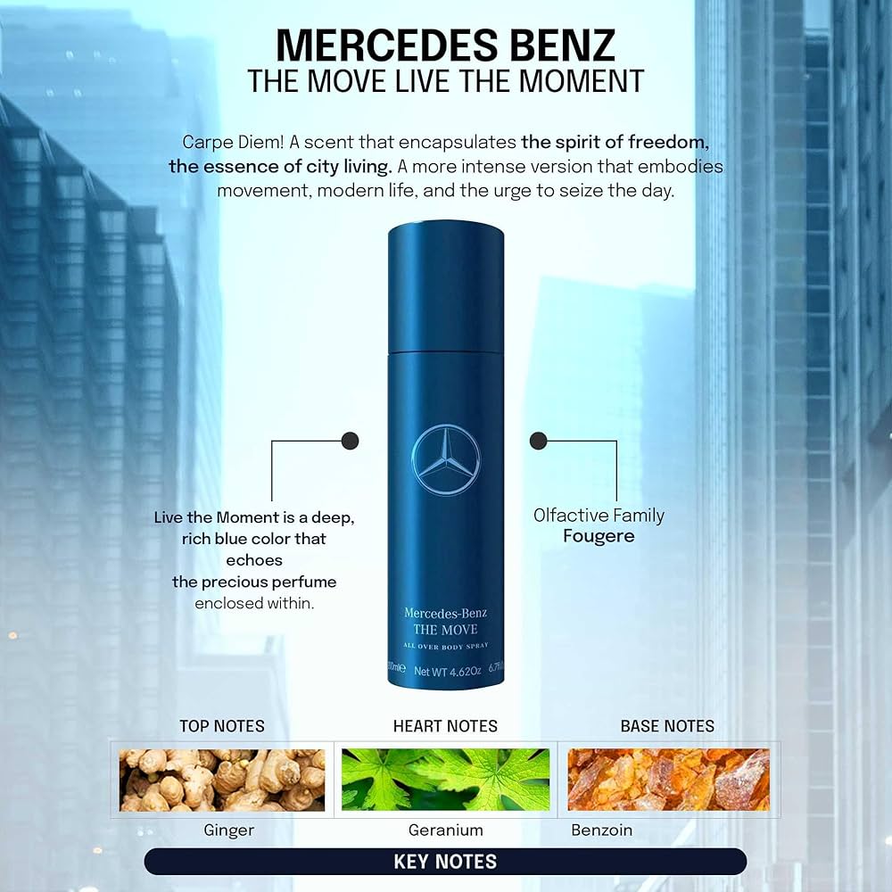 Mercedes Benz The Move Deodorant Spray for Men 200 ML