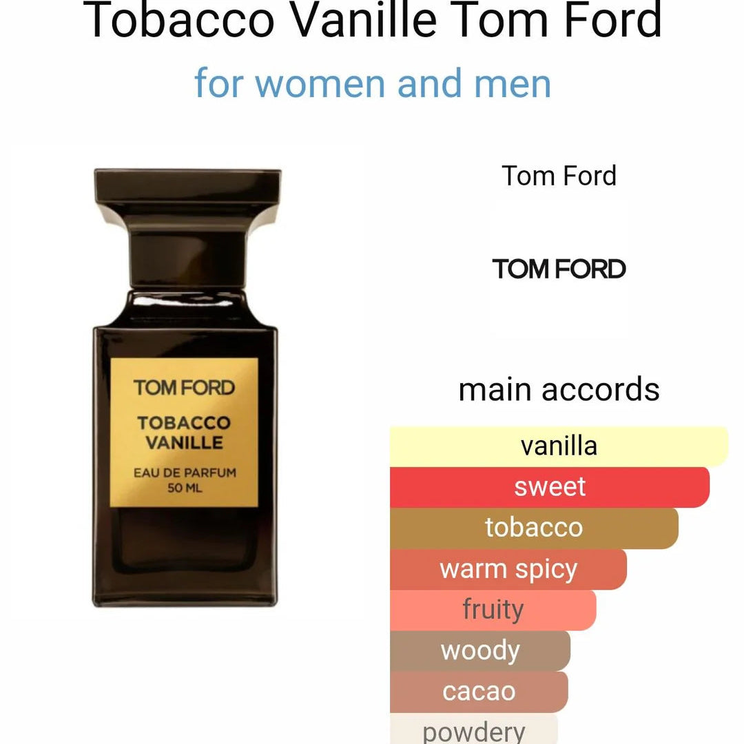 Tom Ford Tobacco Vanille perfume bottle with flavor profile on a white background